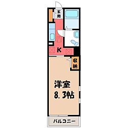 小山市西城南4丁目