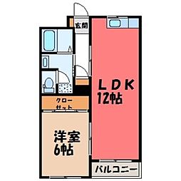 アルフォート・IS