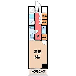 エトワール宇都宮第1