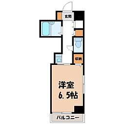 エトワール宇都宮第1