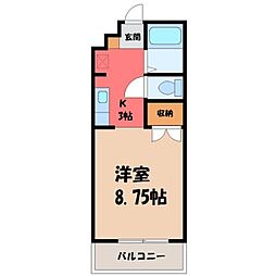 メゾンドニュースリー