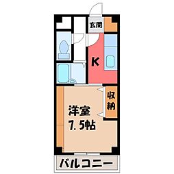 ハイツわかば