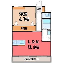 リトルパンドＭソラーレ