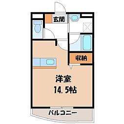 パピーガーデン
