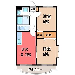 Y.M.ソレイユ