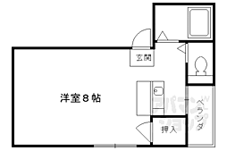ヴィラＩＳＨＩＫＡＷＡ 201
