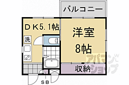 ＫＯＨＲＩＮ春日森 201