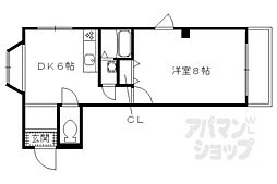 ＡＣメゾン藤ノ森 1B