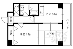 ラパンジール城陽 304