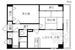 コスモスフローラ醍醐 206
