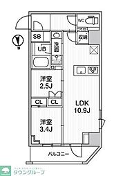 nido SHIN-OKACHIMACHI 404