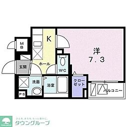 ＬａＳ．Ｔ．Ｙ．Ｋ．ビルヂング 502