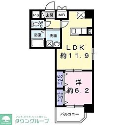 スアヴィス三ノ輪 501