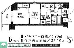 ティモーネグランデ町屋 702
