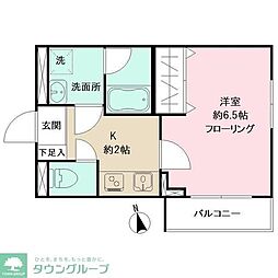 コペンハウス 202