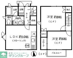 ディアコート B2