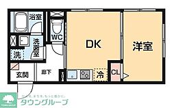 ハーモニーフラッツ神楽坂 201