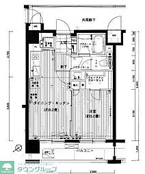 LA.スイート上野 502