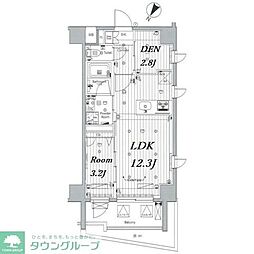 台東区東浅草２丁目