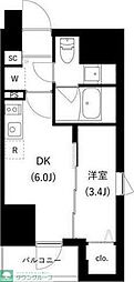 北区西ケ原１丁目