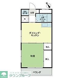 豊島区駒込１丁目