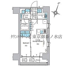 ルフォンプログレ神田プレミア 1104