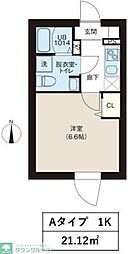 荒川区町屋１丁目