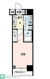 ステージグランデ上野