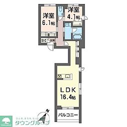 目黒区下目黒２丁目