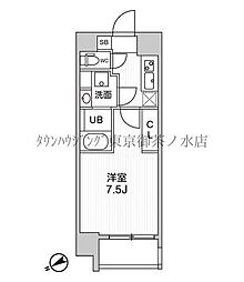 シーズンフラッツ浅草橋