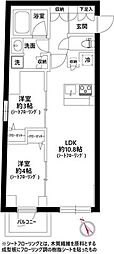 Ｌａ　Ｐｅｒｌａ　Ｂｕｎｋｙｏ−Ｋｏｉｓｈｉｋａｗａ