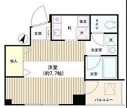 ＴＫＲ神田多町 801