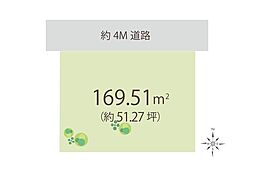 所沢市小手指南4丁目　土地