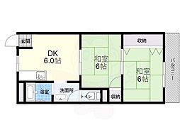 フォレストテラス箕面