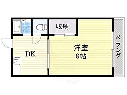 グリーンヴィラ千里