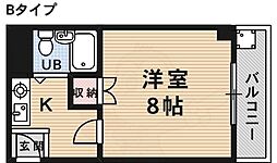 フォーラム箕面如意谷