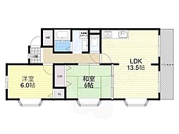 パルフェ上野西