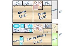 デュープレックス箕面東B棟