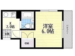 フォーラム箕面如意谷