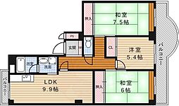 フェニックス箕面