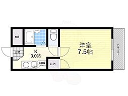 グリーンライフ箕面