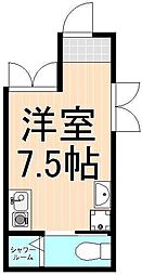 ＶＡＲＹ｀ｓ北千住 1-C