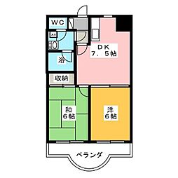 サングレイス宮前平