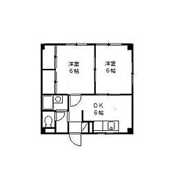 エステートピア野川