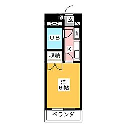 アビタシオン根岸II