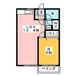 リバーサイドII