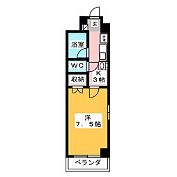 ライフォート宮崎台
