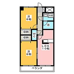 エルザ多摩川