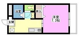 岡山市北区西古松2丁目