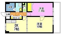 アークハイツ鹿田　2DK 907